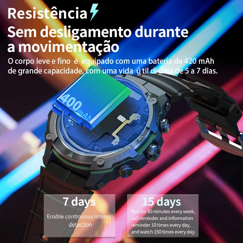 Smart Watch 2024 MASX MOSS